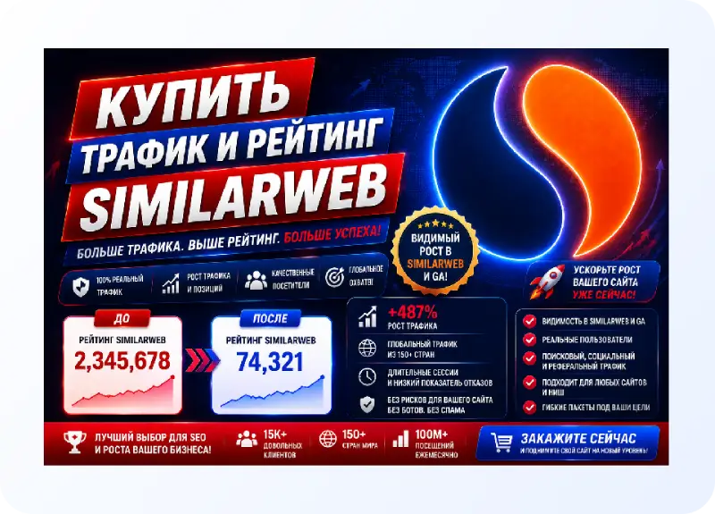 График роста трафика и рейтинга Similarweb